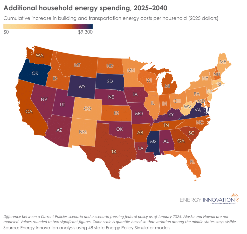 Additional household energy spending, 2025-2040