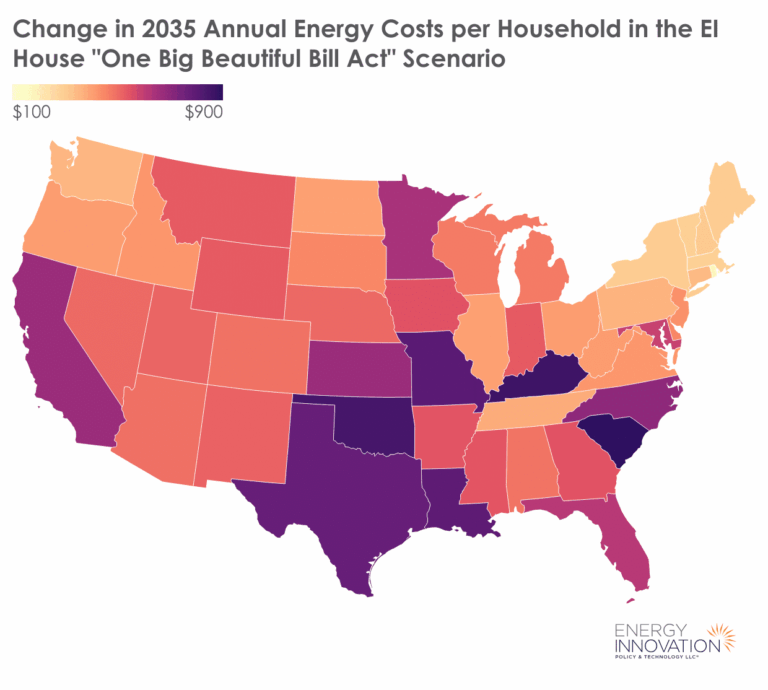 Infographic: Assessing Impacts Of The House “One Big Beautiful Bill Act ...