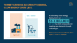 Accelerating clean energy deployment can save consumers $5.1 billion per year by 2030, compared with meeting new demand through coal and gas.