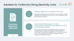Solutions for California's Rising Electricity Costs 1
