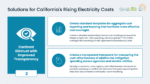 Solutions for California's Rising Electricity Costs 2