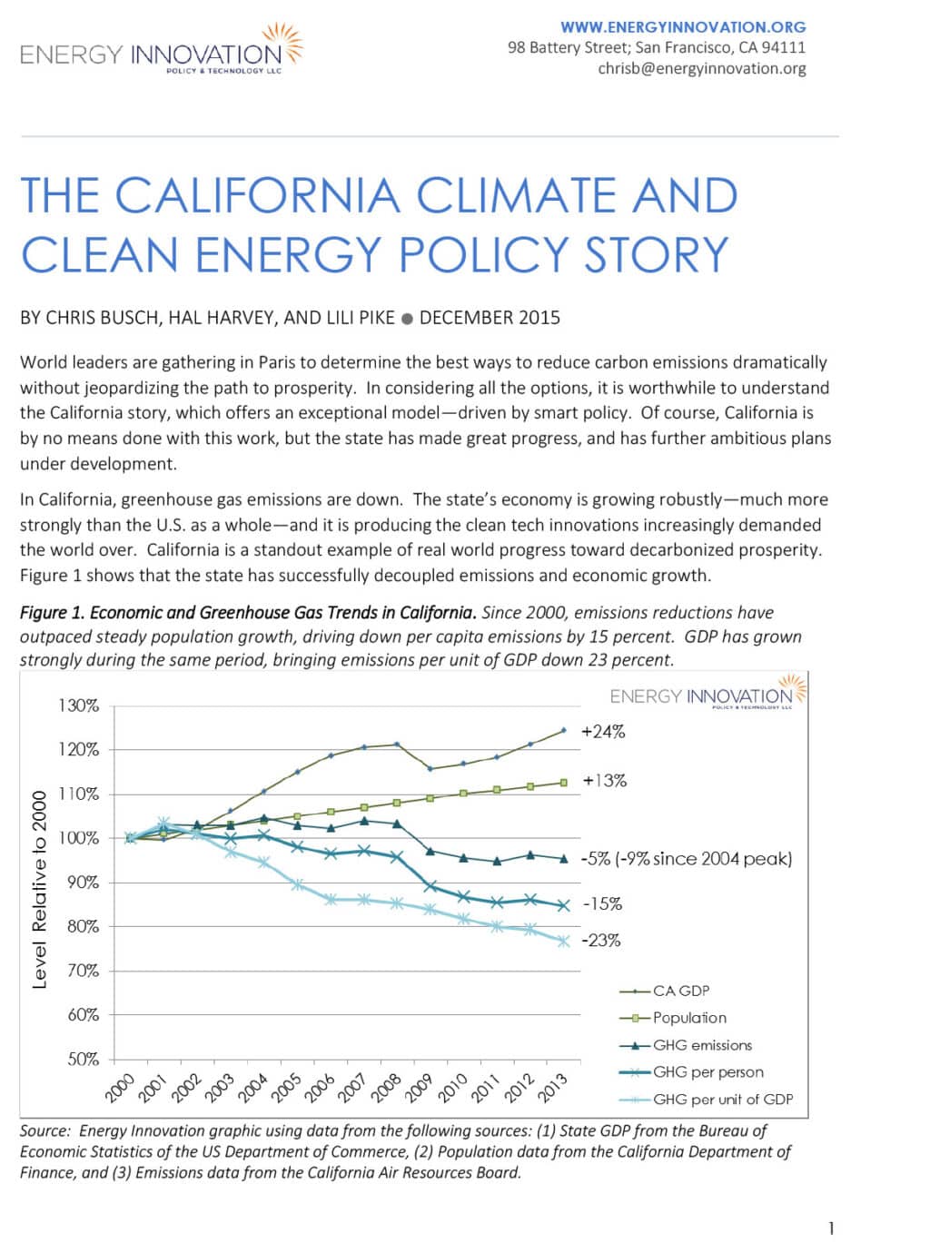 The California Climate and Clean Energy Policy Story • Energy Innovation