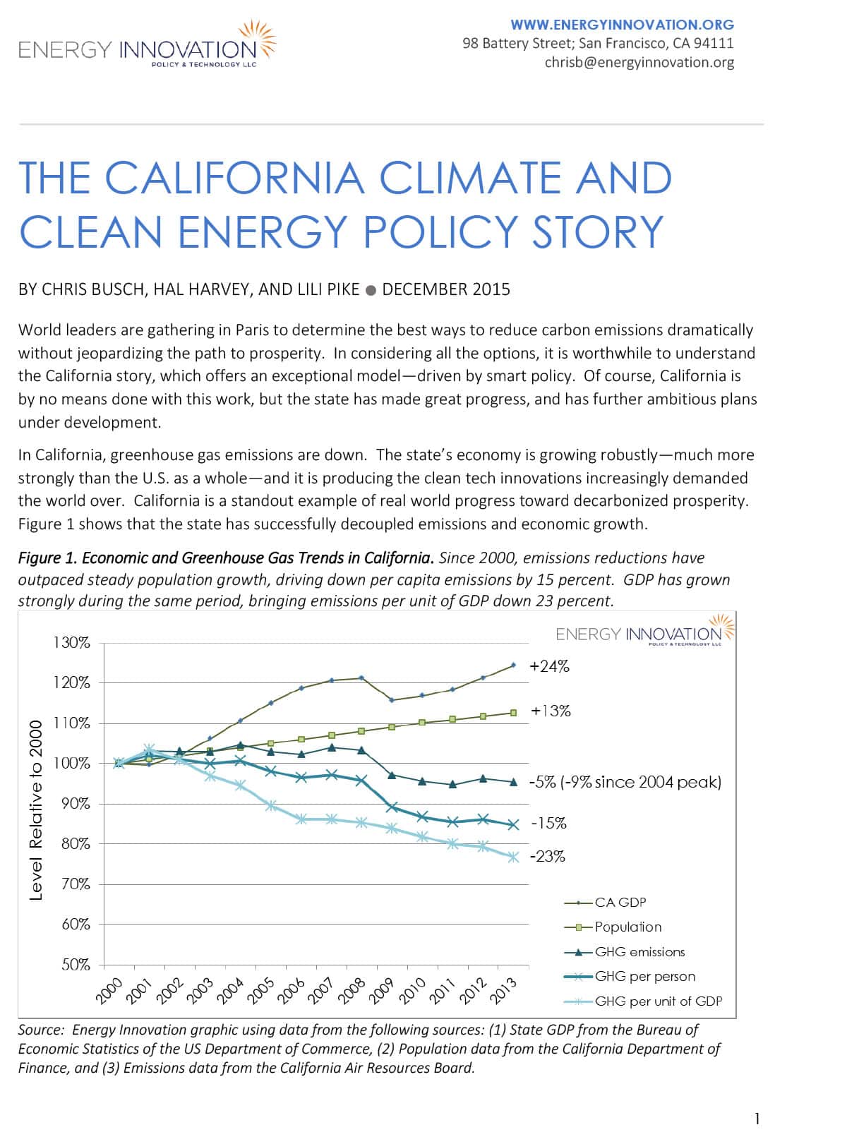 The California Climate and Clean Energy Policy Story • Energy Innovation